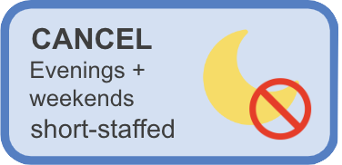 A button that says cancel evenings and weekends short-staffed